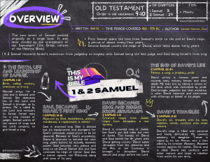 1 & 2 Samuel