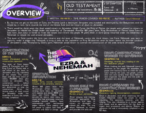 Ezra & Nehemiah