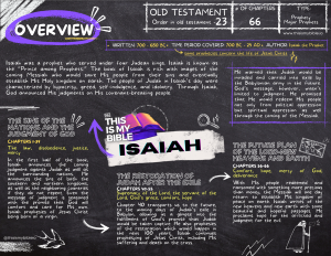 Isaiah