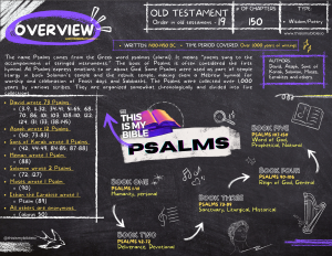 Psalms