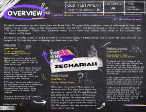Zechariah
